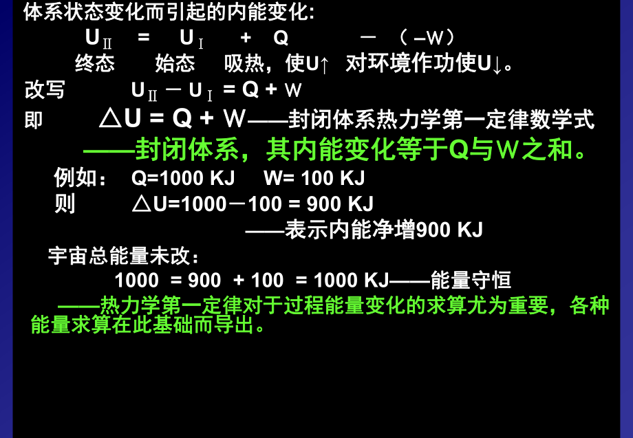 化学反应热和反应焓变.ppt_第2页