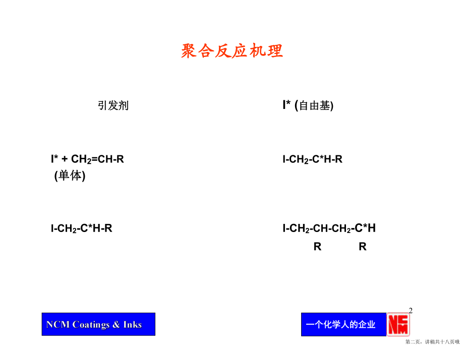 丙烯酸单体培训资料讲稿.ppt_第2页