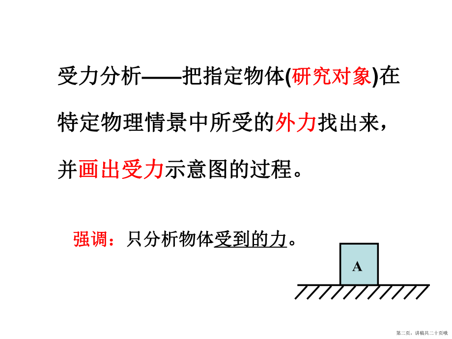 专题初中力学受力分析讲稿.ppt_第2页