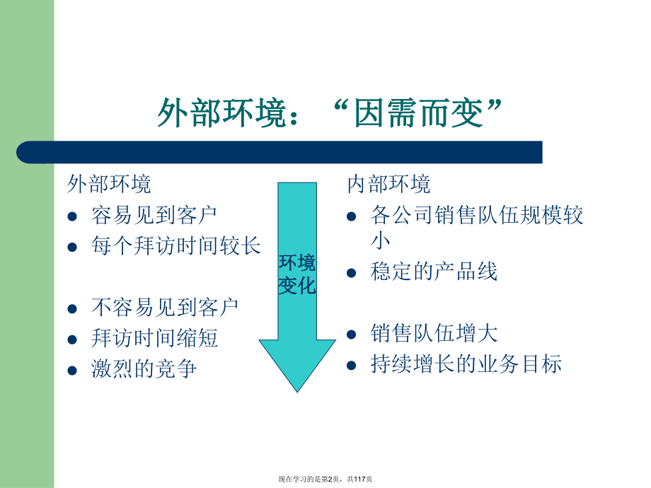 基本销售技巧培训.ppt_第2页