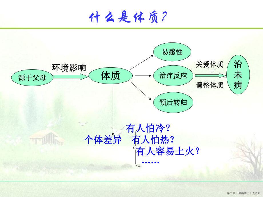 中医体质养生湿热讲稿.ppt_第2页