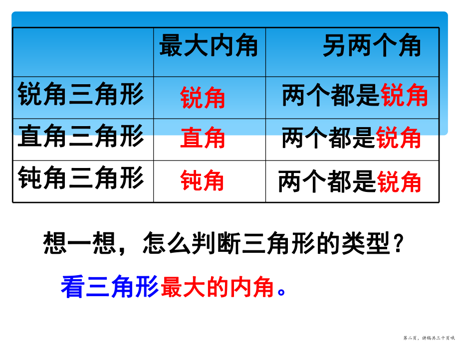 三角形分类练习讲稿.ppt_第2页