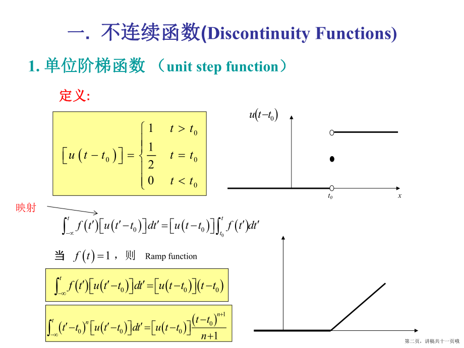 不连续函数讲稿.ppt_第2页