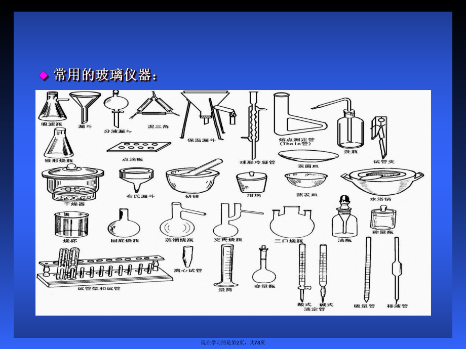 化验员化学分析基本操作.ppt_第2页