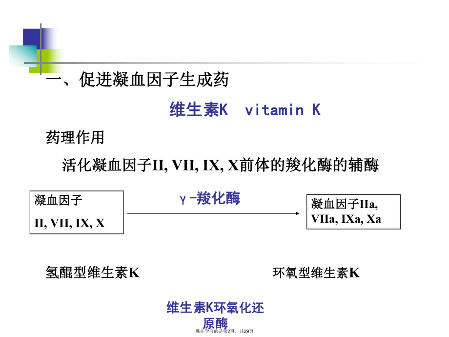 作用于血液和造血系统的药物课件.ppt_第2页