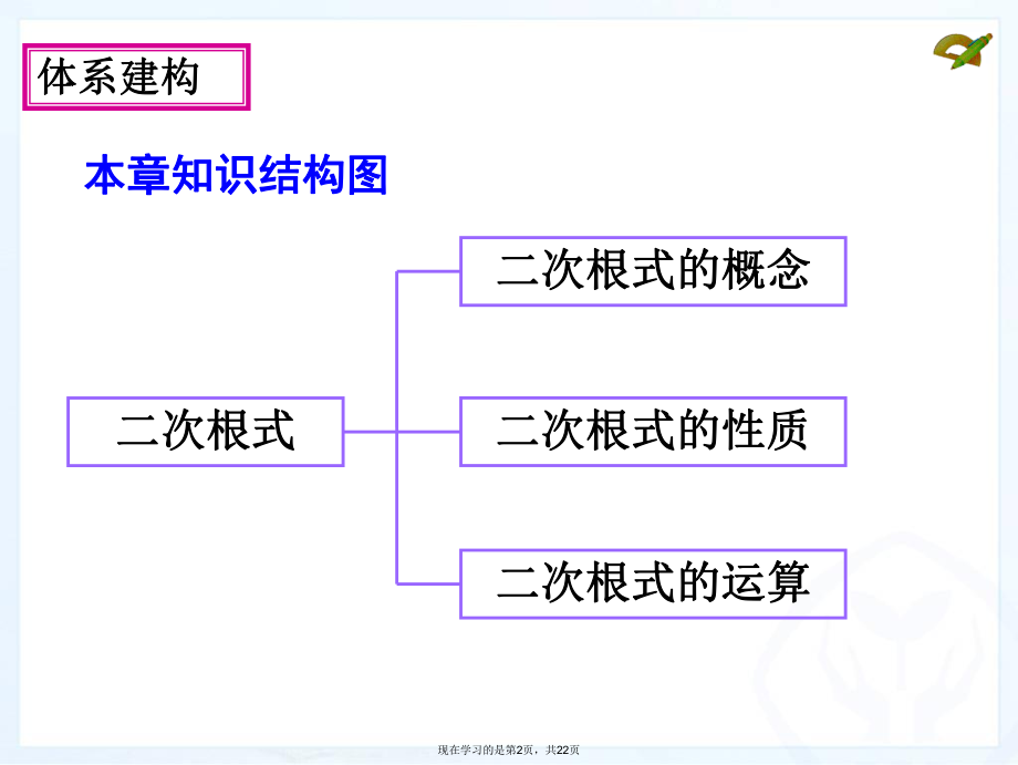 二次根式例题讲解课件.ppt_第2页