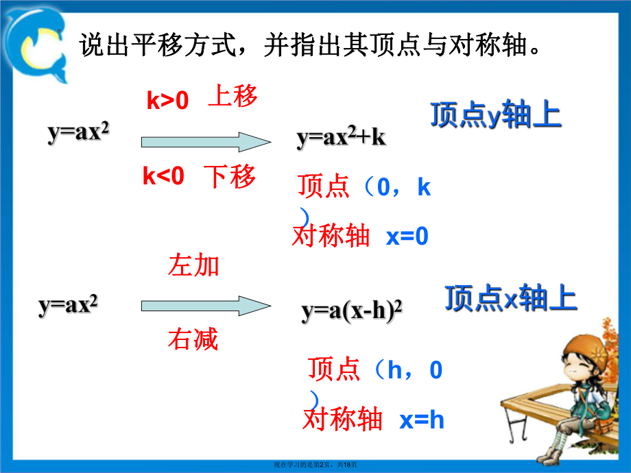 二次函数 的图像与性质课件.ppt_第2页