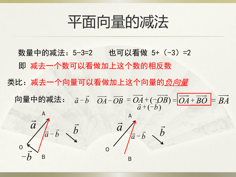 平面向量的减法运算ppt课件.pptx_第2页