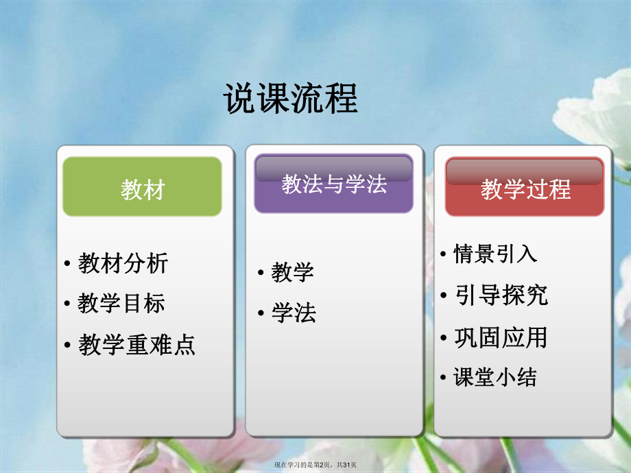 六年级数学数学百分数的认识说课稿.ppt_第2页