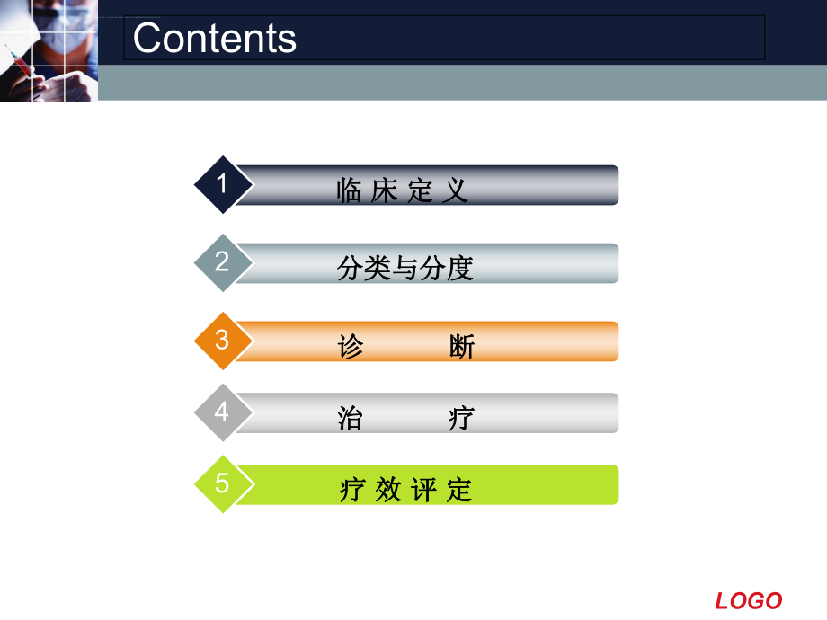 变应性鼻炎PPT课件.ppt_第2页