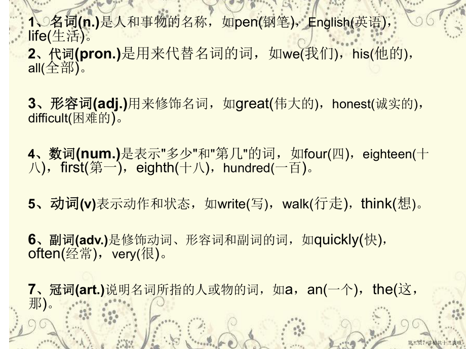 主谓宾定状补讲解讲稿.ppt_第2页