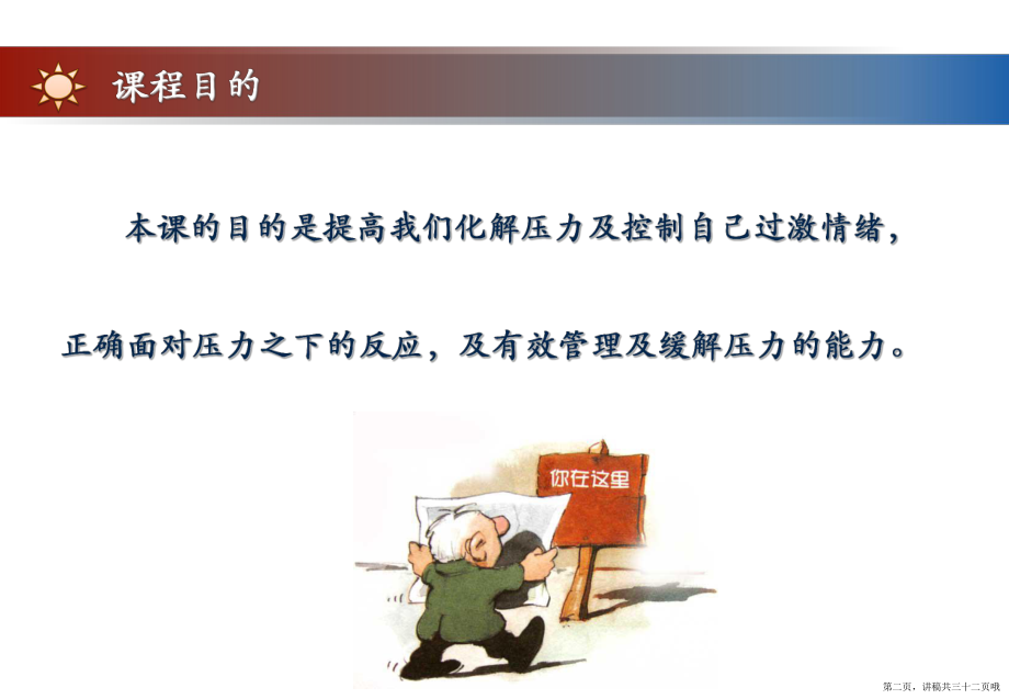 与压力共舞讲稿.ppt_第2页