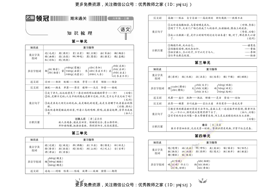 小学1-6年级语文上期末通关 《期末通关》上册6年级语文.PDF_第2页