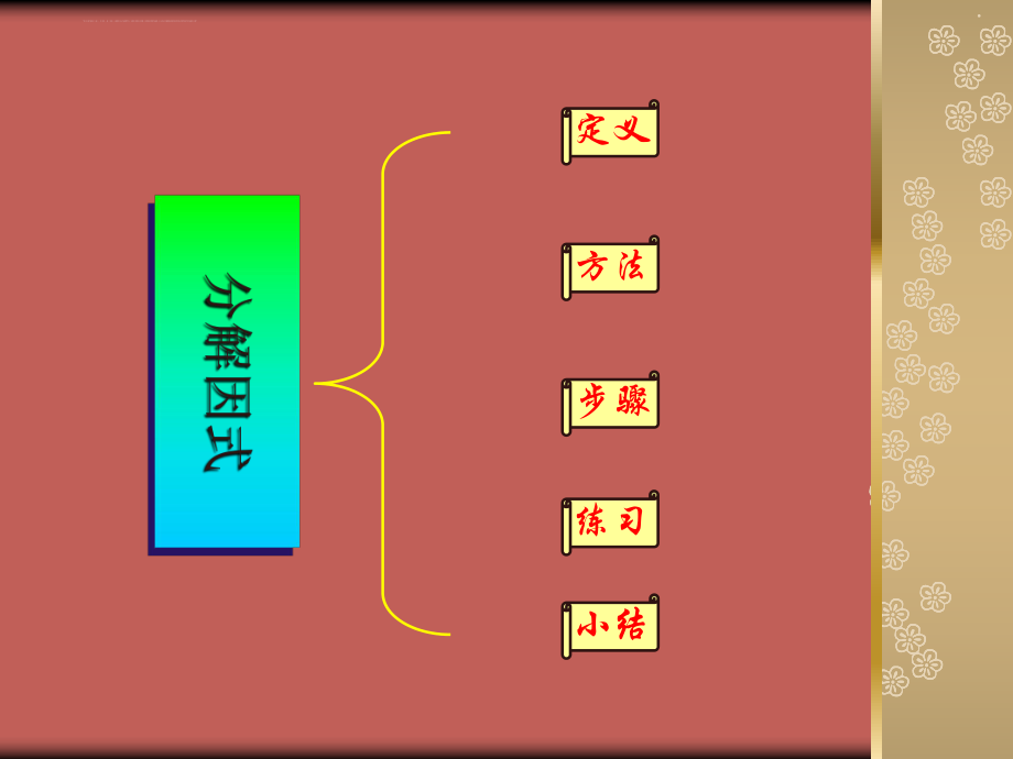 《因式分解》复习课ppt课件北师大版八年级下全面版.ppt_第2页