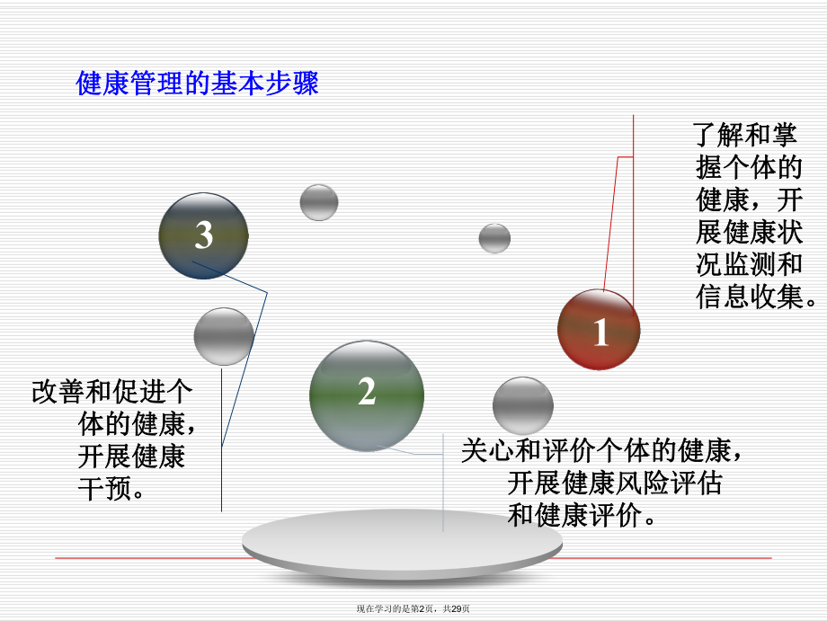 健康管理学课件.ppt_第2页