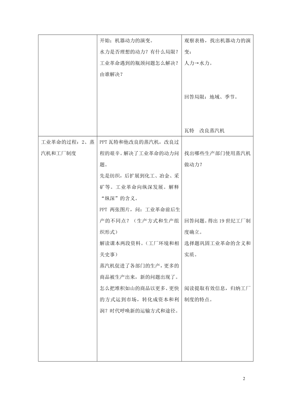 部编版九年级历史（上）第20课第一次工业革命教案.doc_第2页