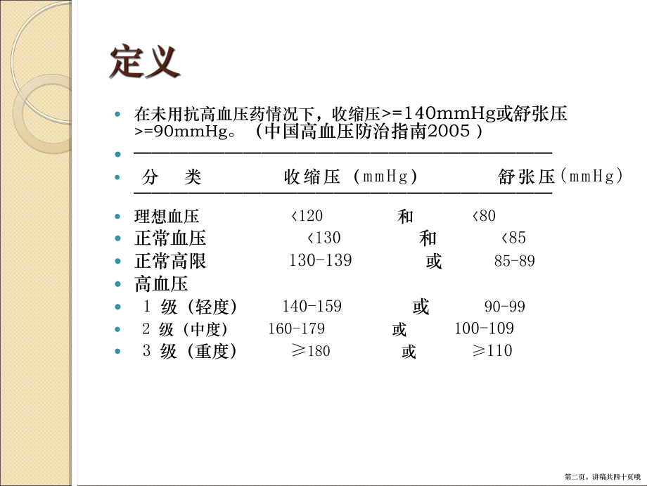 临床高血压完美版讲稿.ppt_第2页