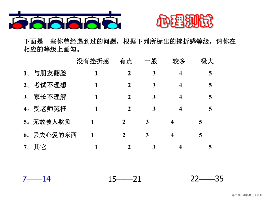 主题班会直面挫折成就人生讲稿.ppt_第2页