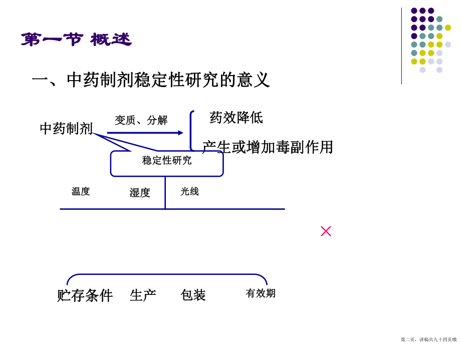 中药制剂的稳定性讲稿.ppt_第2页