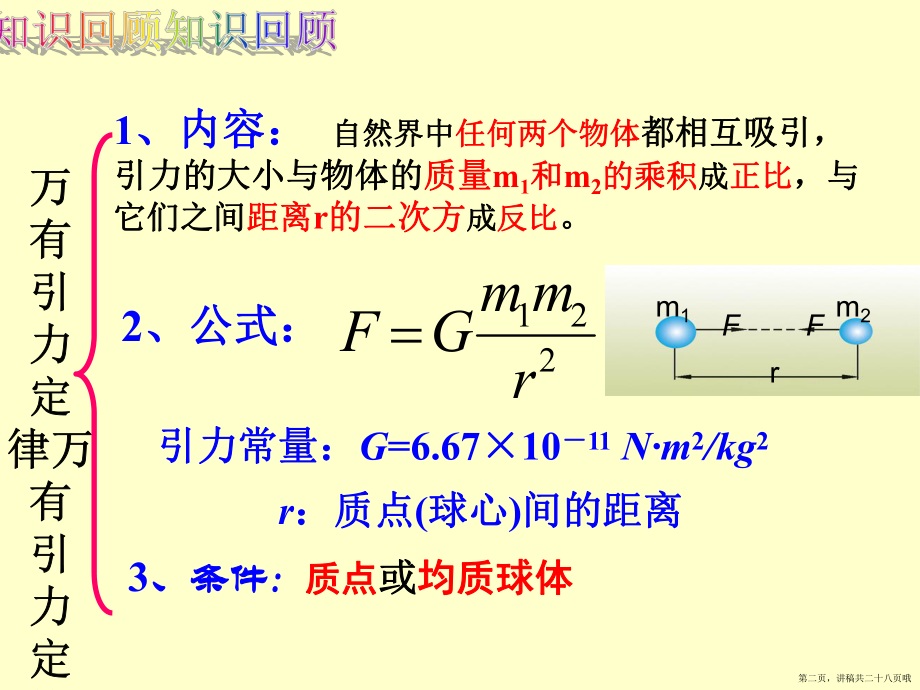 万有引力理论的成就pptppt讲稿.ppt_第2页