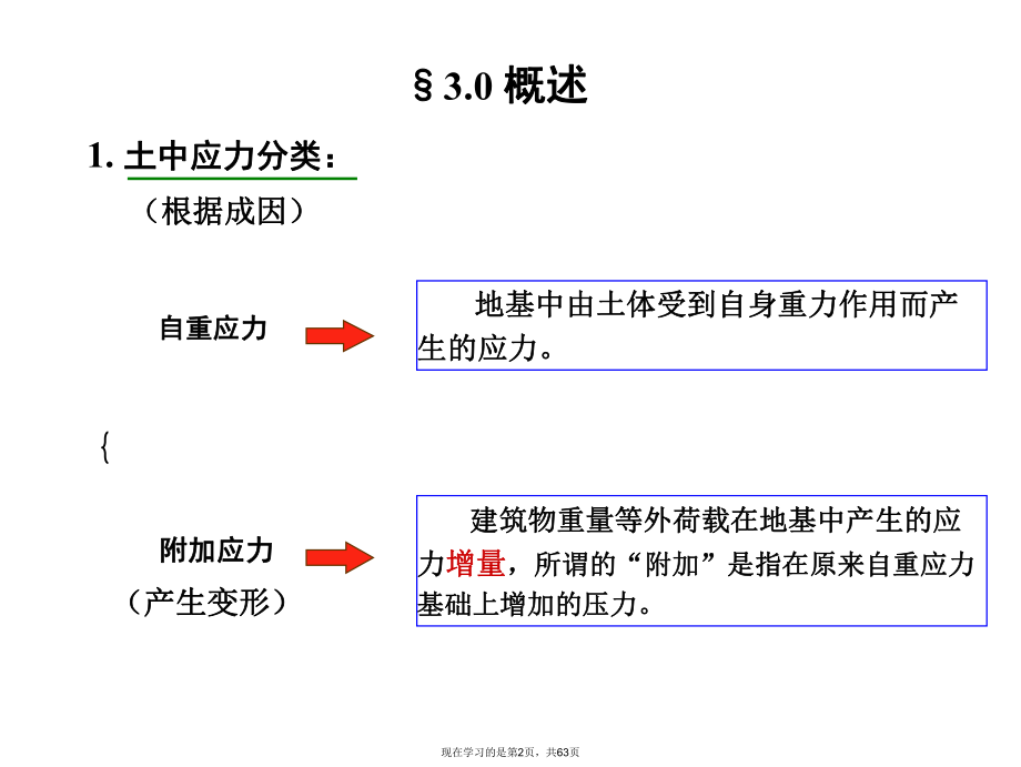 地基应力与沉降.ppt_第2页