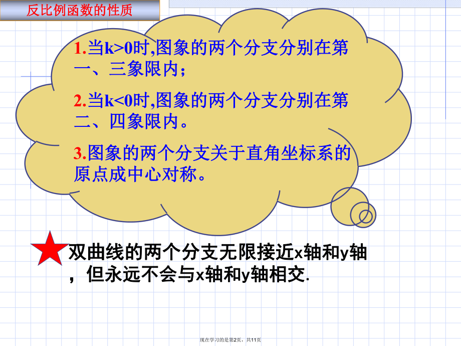 反比例函数的图像和性质 (3).ppt_第2页