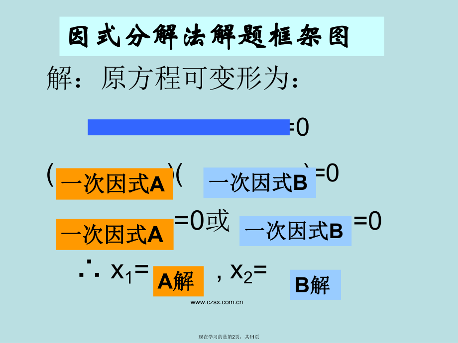 十字相乘法解一元二次方程 (2).ppt_第2页