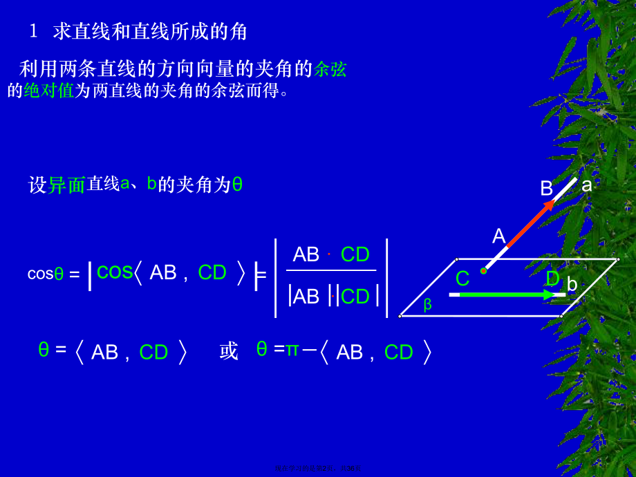 向量法求夹角.ppt_第2页