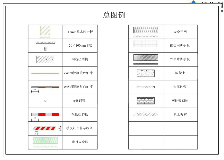 建筑工程施工现场安全管理标准化图册ppt课件.ppt_第2页