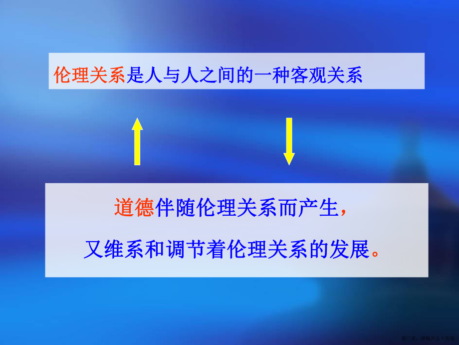 中国传统文化道德讲稿.ppt_第2页