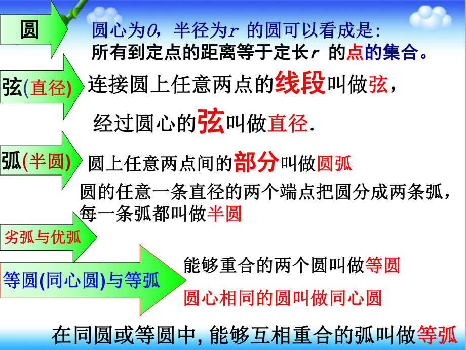 人教版九年级数学上册24.1.2垂直于弦的直径ppt课件.ppt_第1页