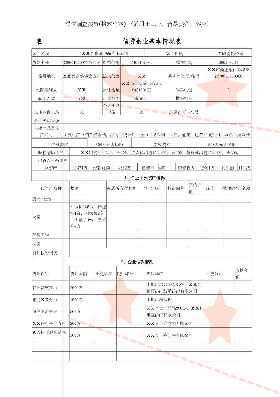 银行授信调查报告格式.doc_第2页