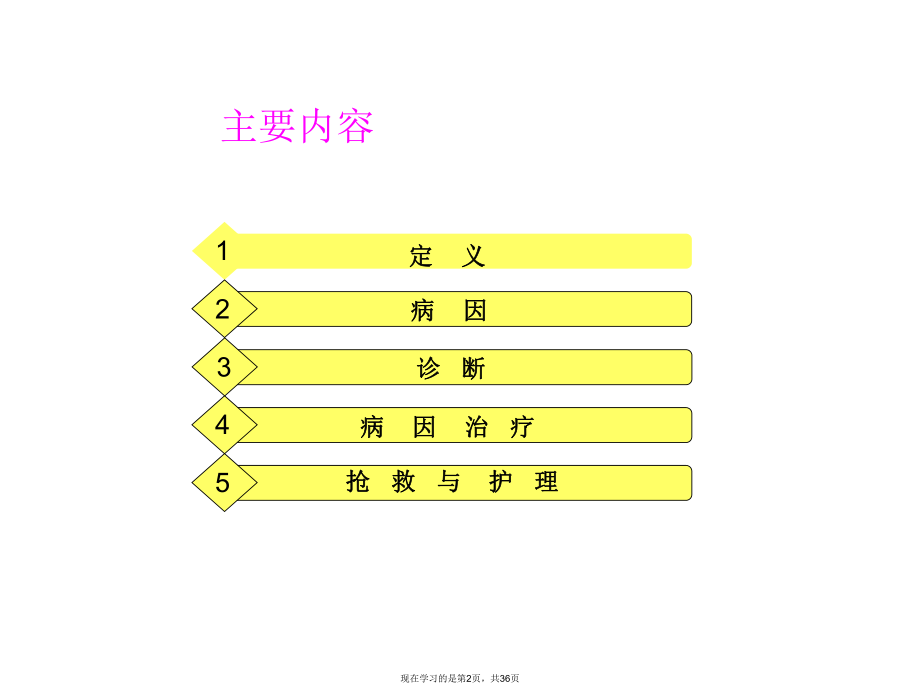 产后出血的抢救课件.ppt_第2页