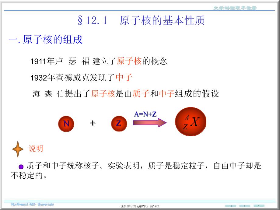 原子核及基本粒子简介.ppt_第2页