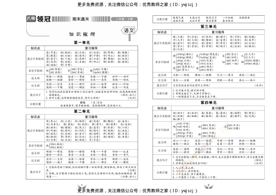 小学1-6年级语文上期末通关 《期末通关》上册3年级语文.PDF_第2页