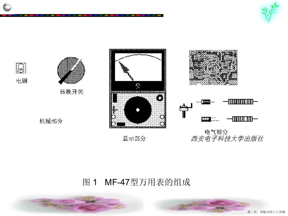 万用表的组装与调试讲稿.ppt_第2页