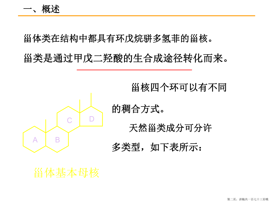 中药化学甾体类化合物讲稿.ppt_第2页