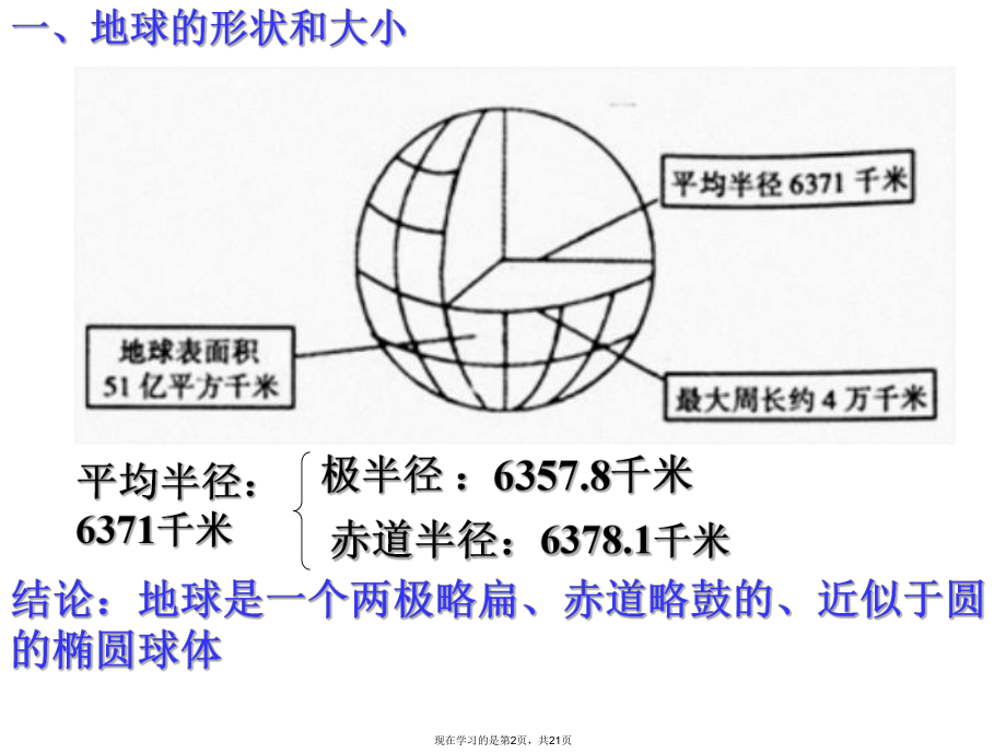 地球与经纬度.ppt_第2页