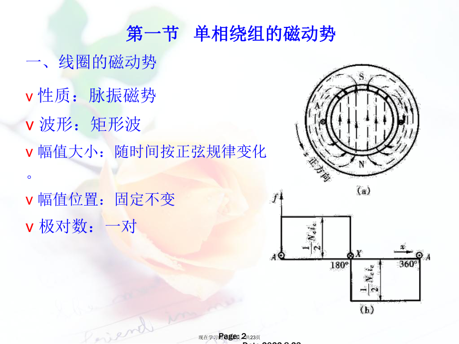 交流绕组的磁动势课件.ppt_第2页