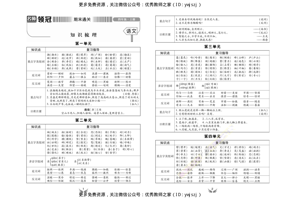 小学1-6年级语文上期末通关 《期末通关》上册4年级语文.PDF_第2页