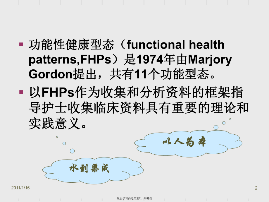 功能性健康型态评估.ppt_第2页