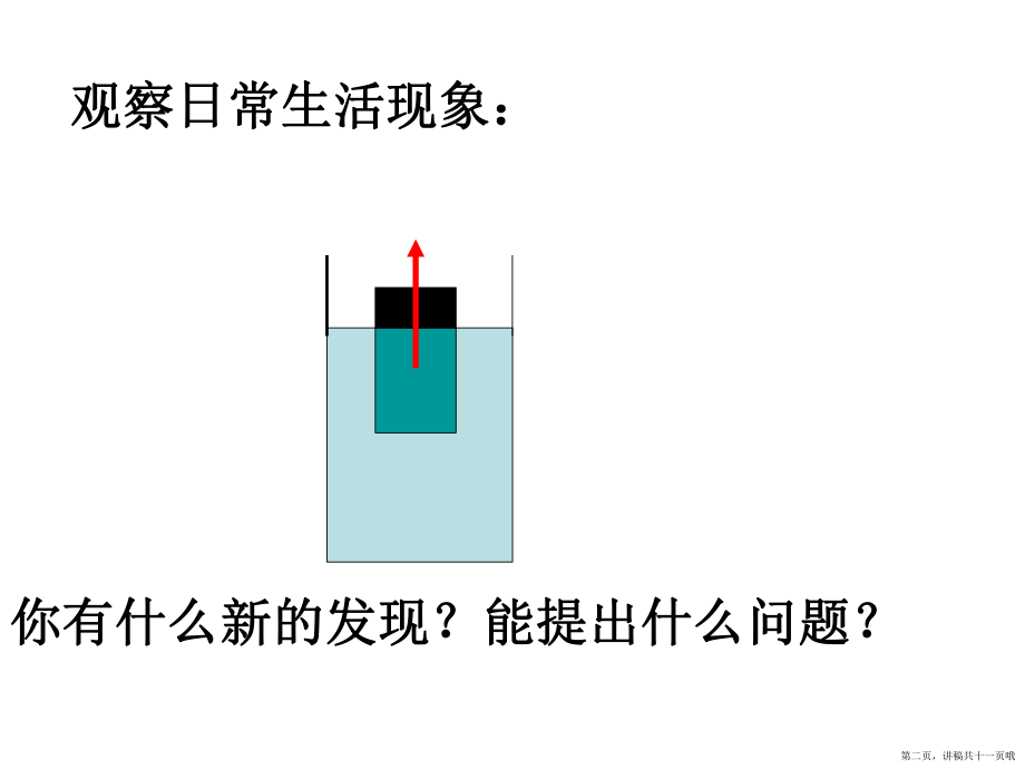 九年级物理浮力讲稿.ppt_第2页