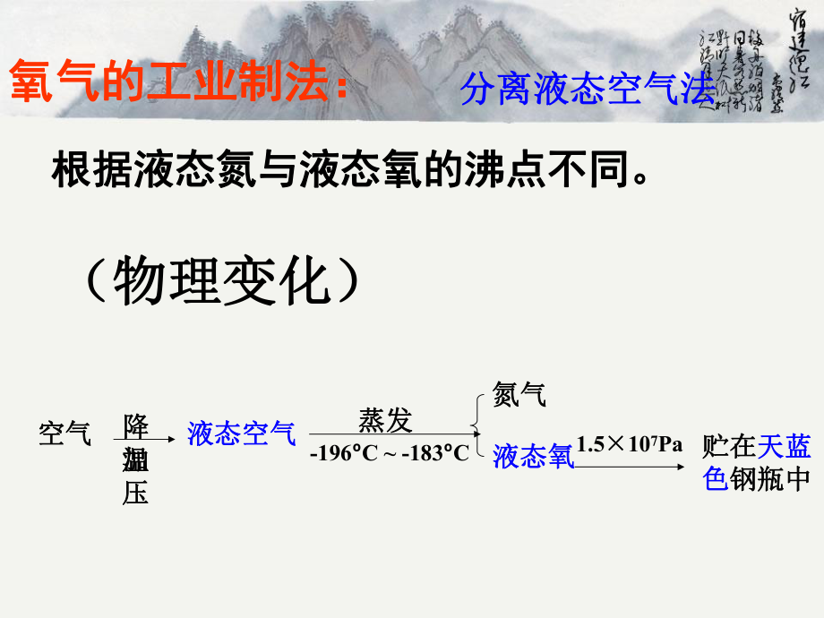 初中化学制取氧气ppt课件.ppt_第2页