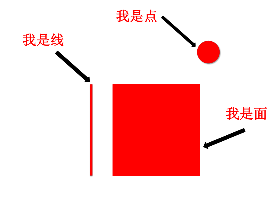 人教版小学美术二年级（下）点线面ppt课件.pptx_第1页