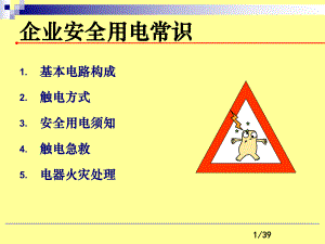 企业用电安全常识PPT课件.ppt