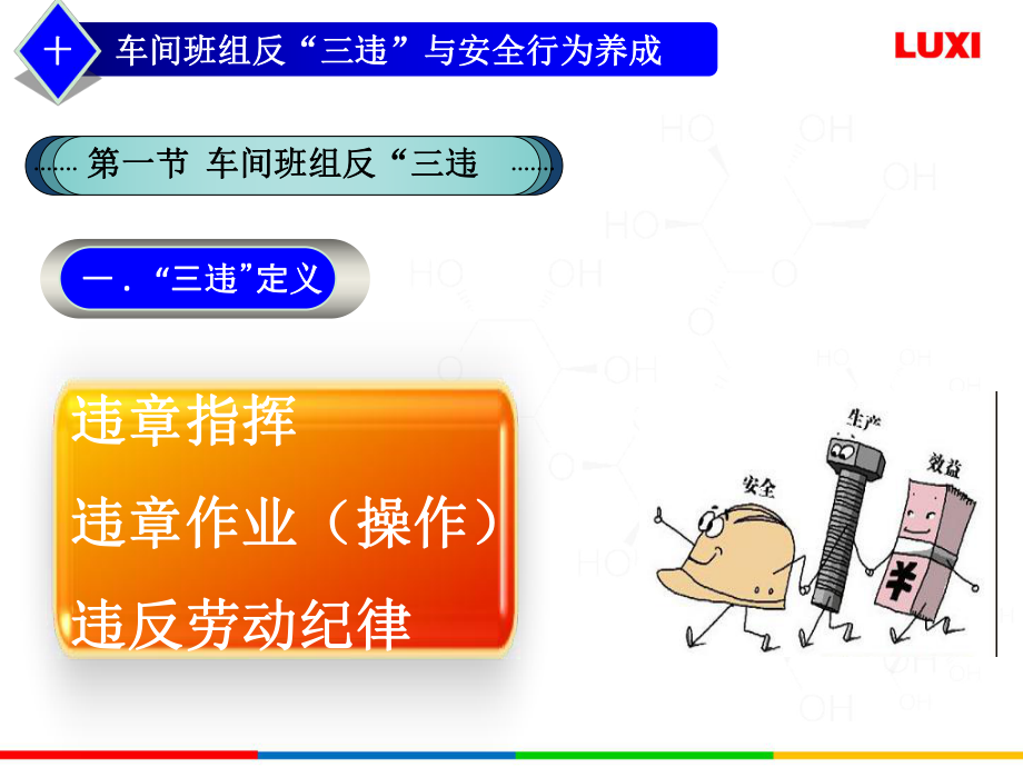 反三违安全培训ppt课件(完美版).ppt_第2页