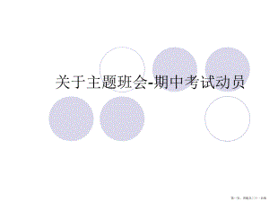 主题班会-期中考试动员讲稿.ppt