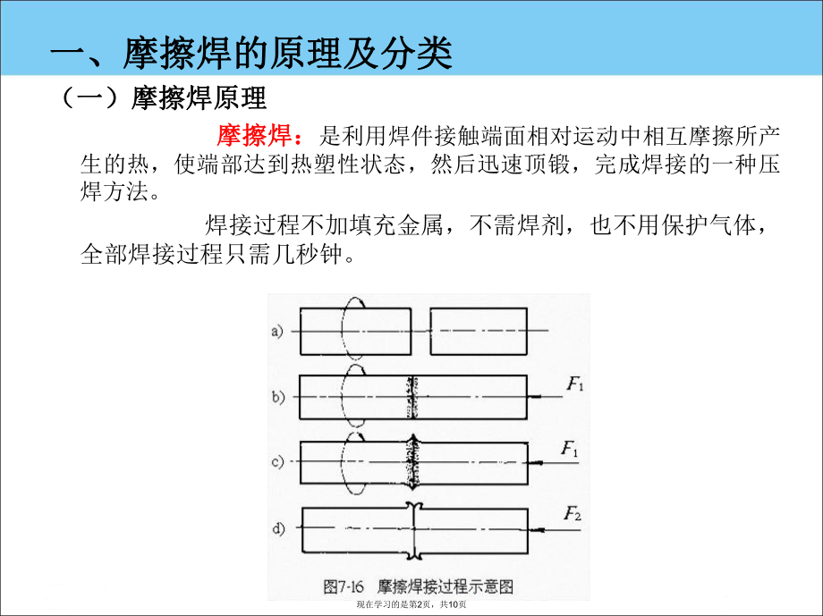 固相焊连接.ppt_第2页