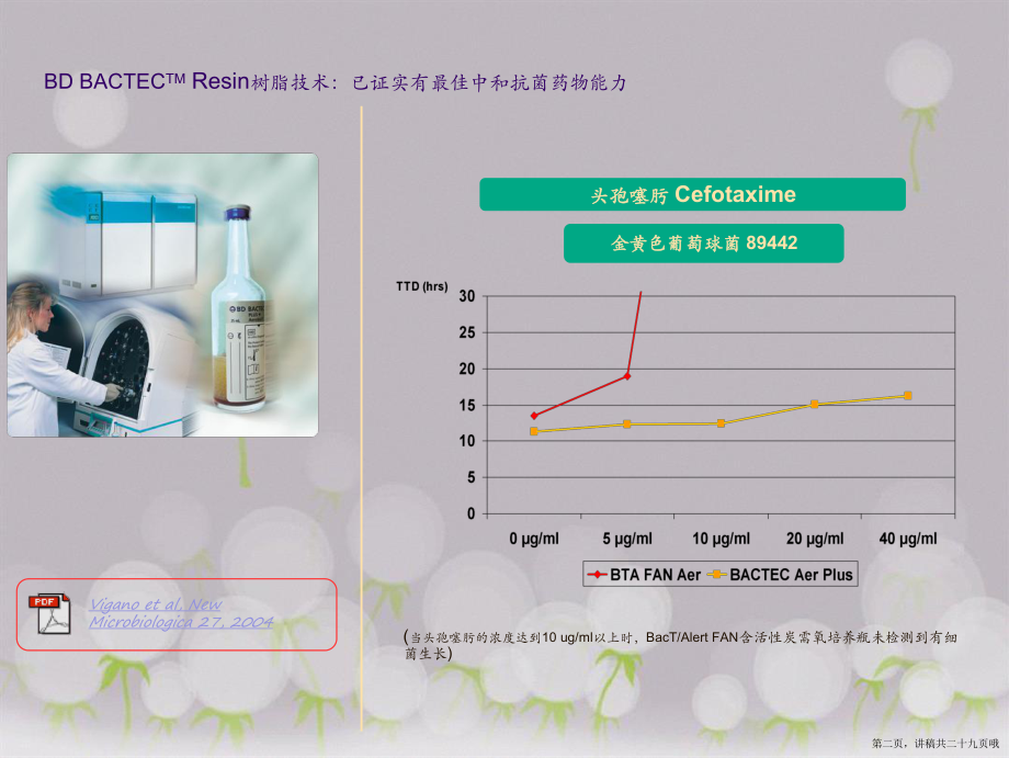 临床血培养的指导原则优秀讲稿.ppt_第2页