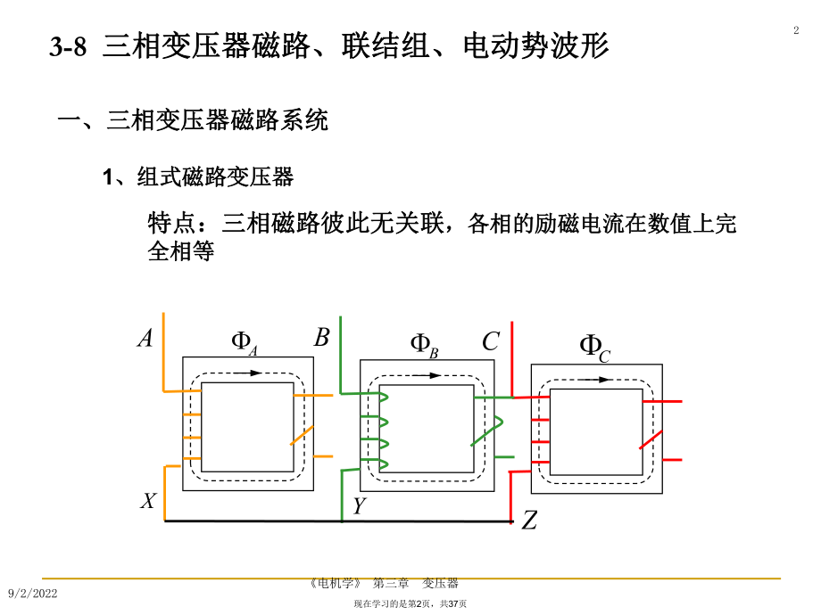 变压器原理及接线组别.ppt_第2页